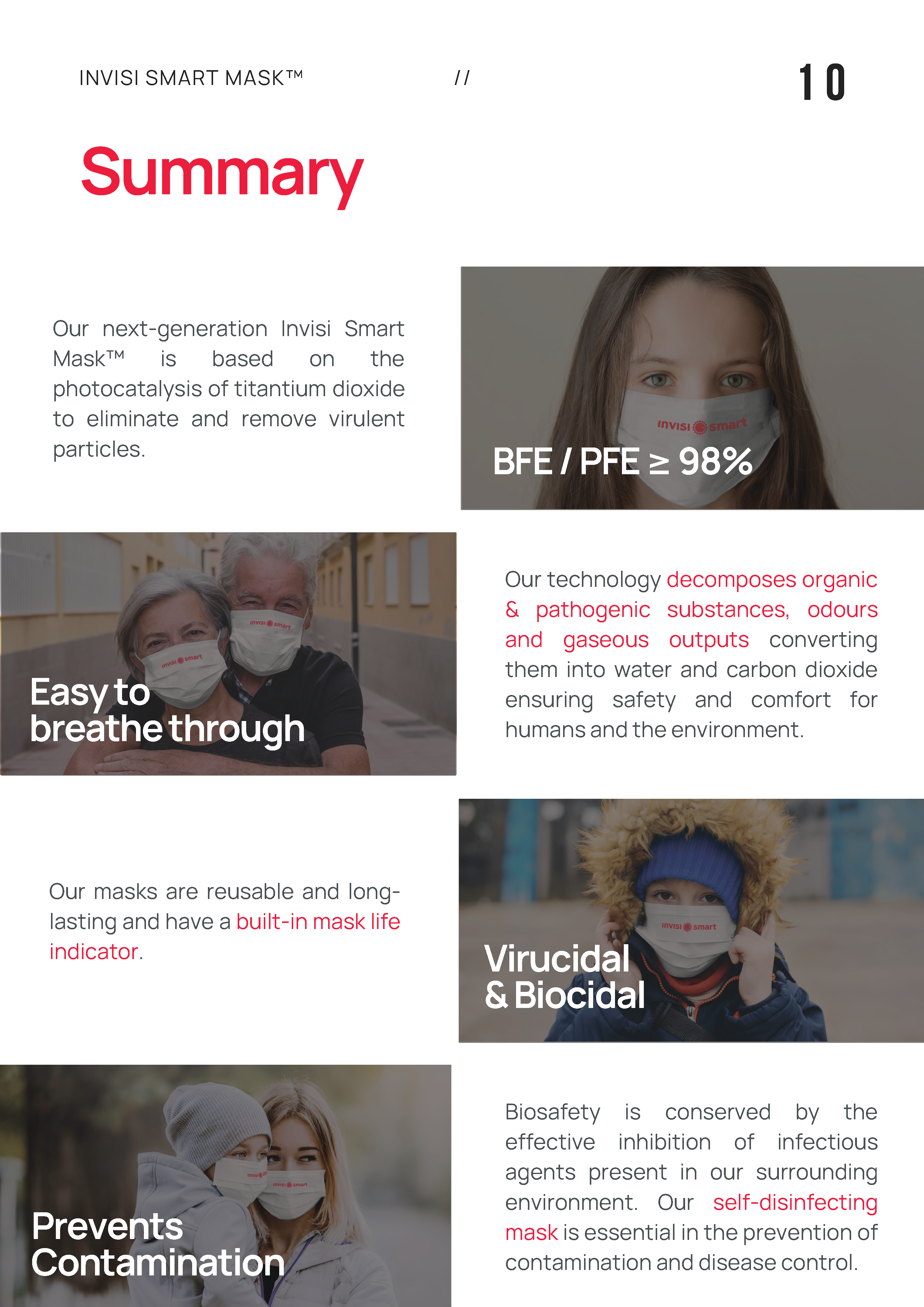 Invisi Smart Mask — Official Presentation_Page_11